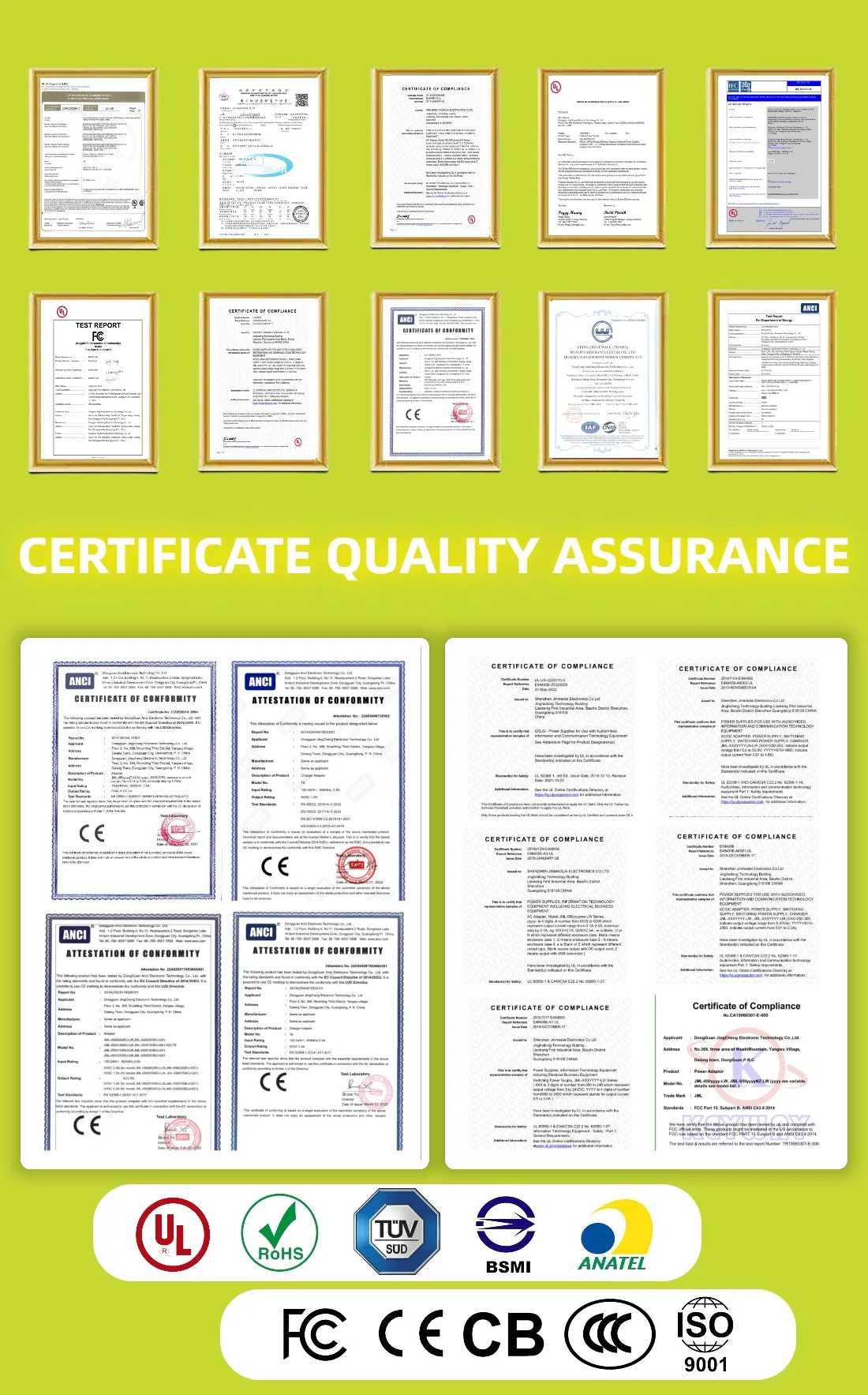 Global Certificates