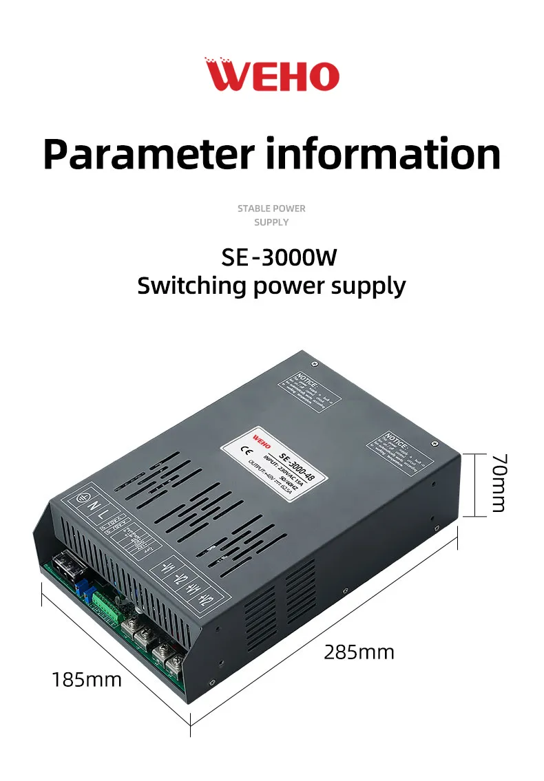 Power Supply Details