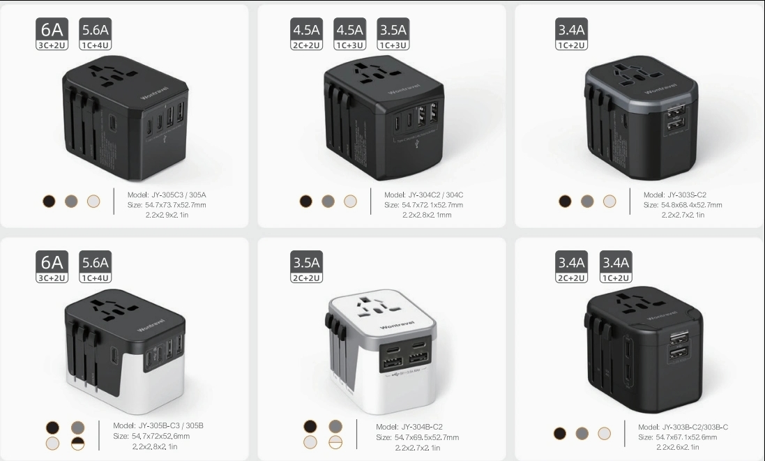 20W USB-C Fast Charger Pd 3.0 Power Delivery for iPhone 12/13/14 Series Compact and Lightweight for Easy Travel