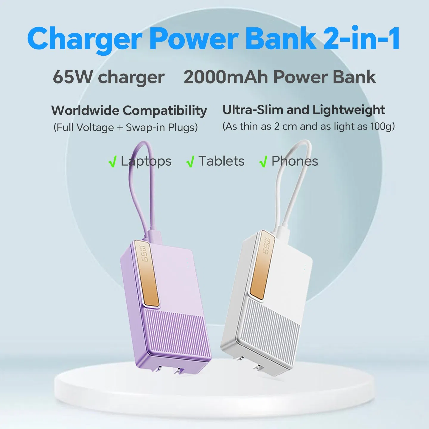 65W Power Delivery Portable Charger 2000mAh Power Bank for Laptop Phone Portable Electronics