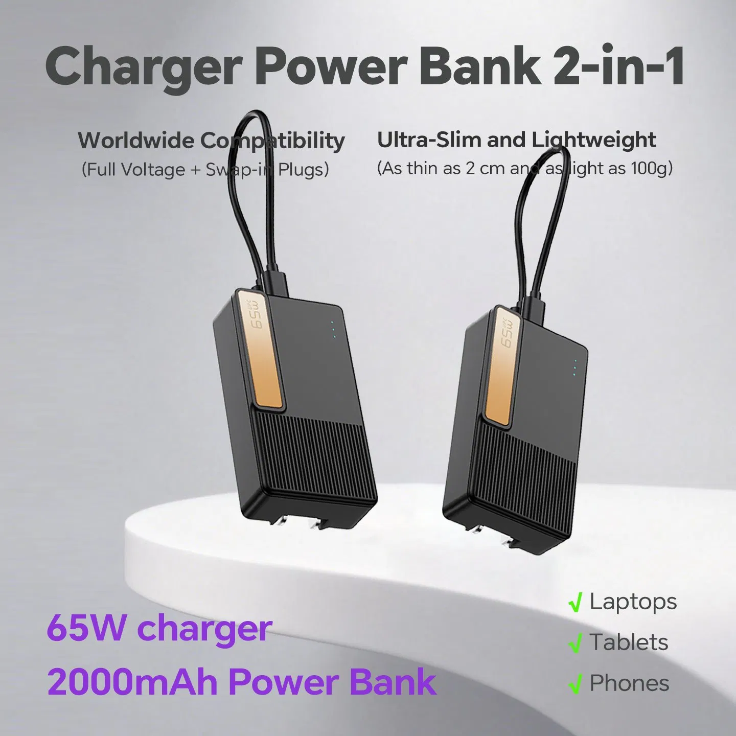 65W Power Delivery Charger 2000mAh Power Bank for Laptops Mobile Phones and Small Current Devices