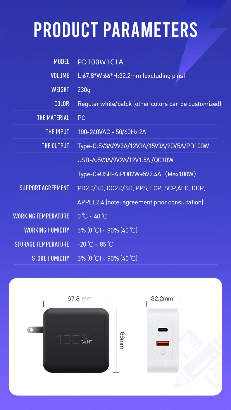 100W PD Charger Details