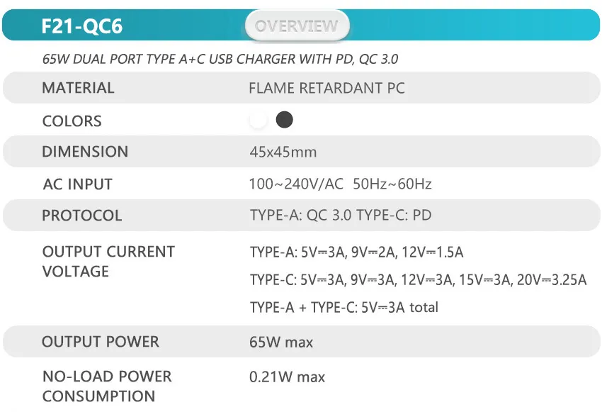Fast Charging USB Charger