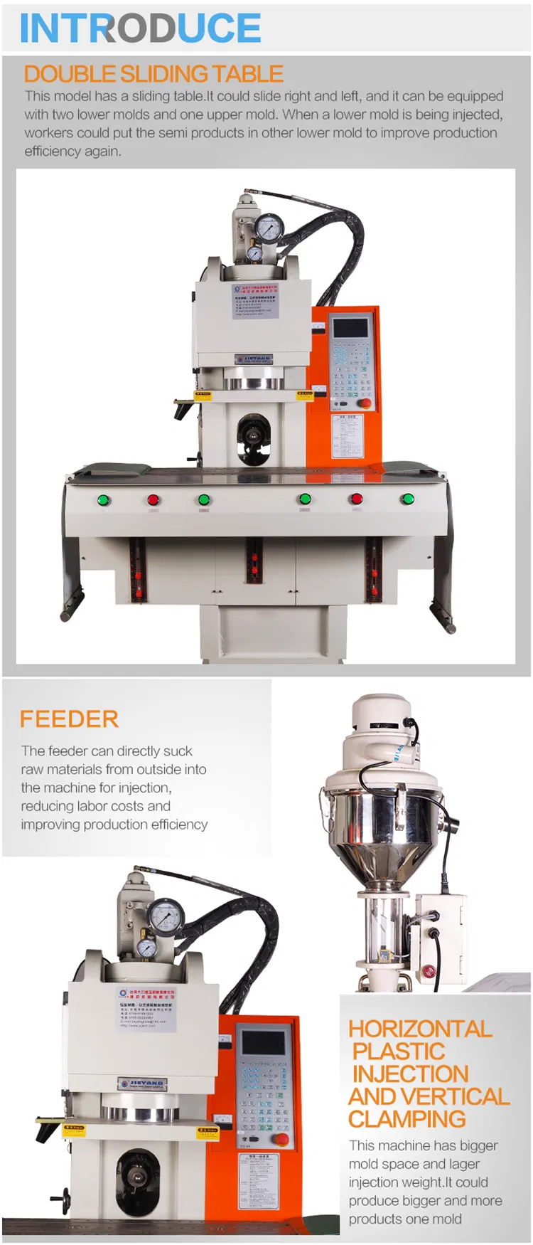 Machine Detail View 1