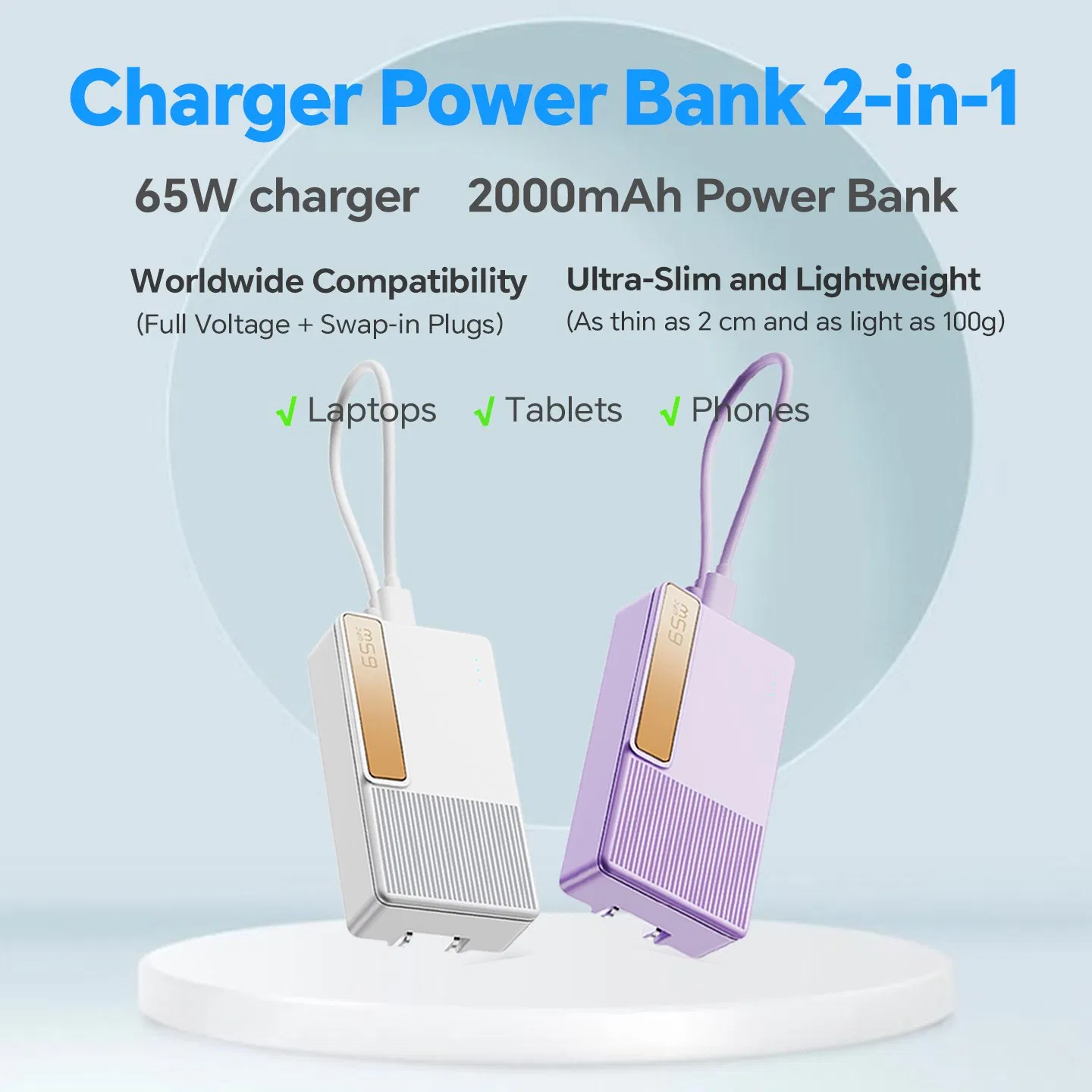 65W Power Delivery Portable Charger 2000mAh Power Bank for Laptop Phone Portable Electronics