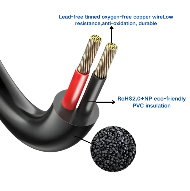 Certification Detail 2