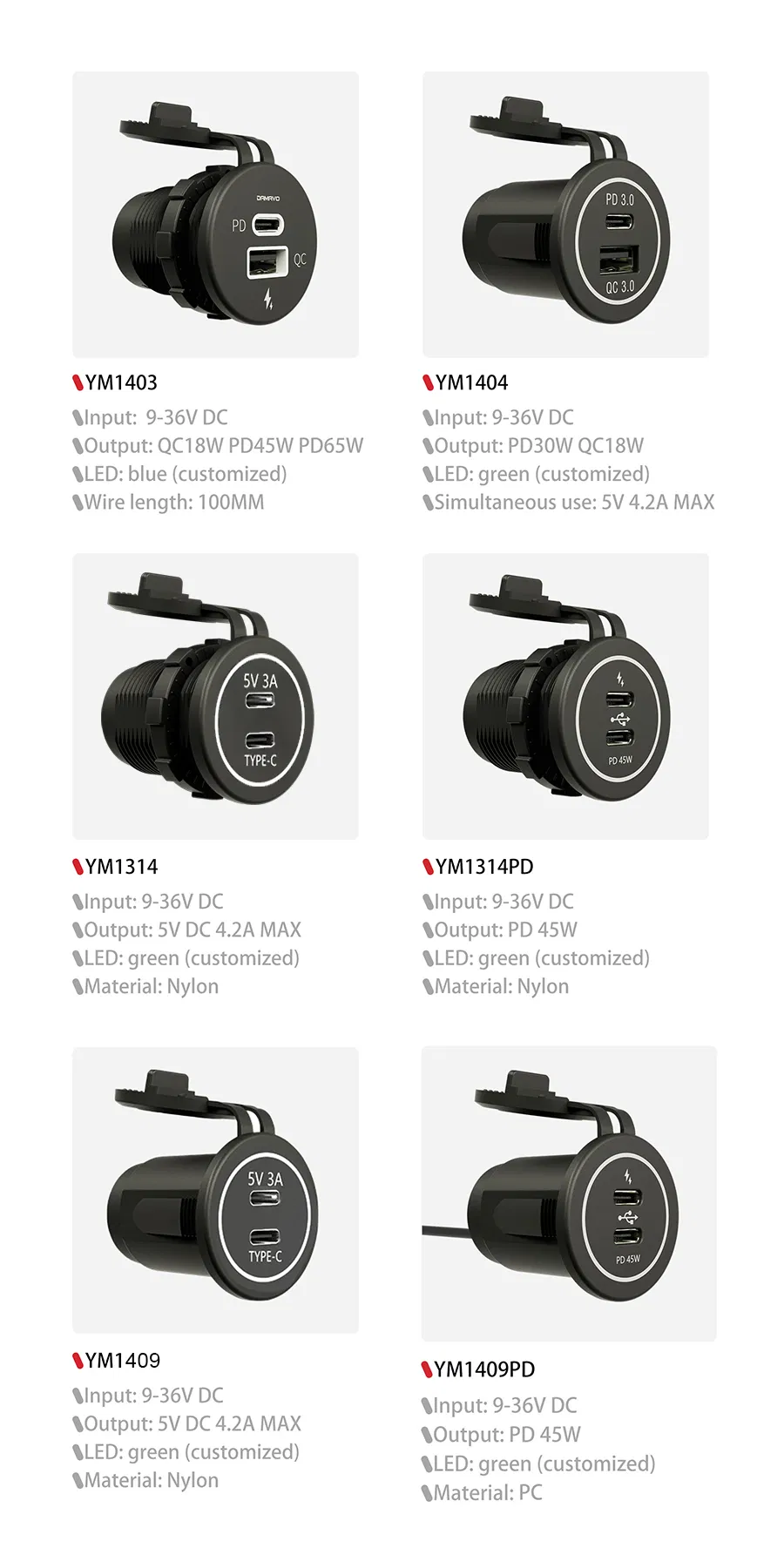 Detailed Product Specifications