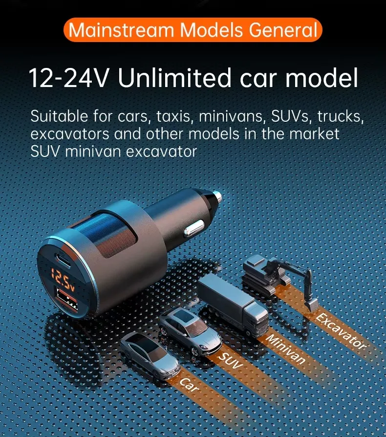 Car Charger Detail 2