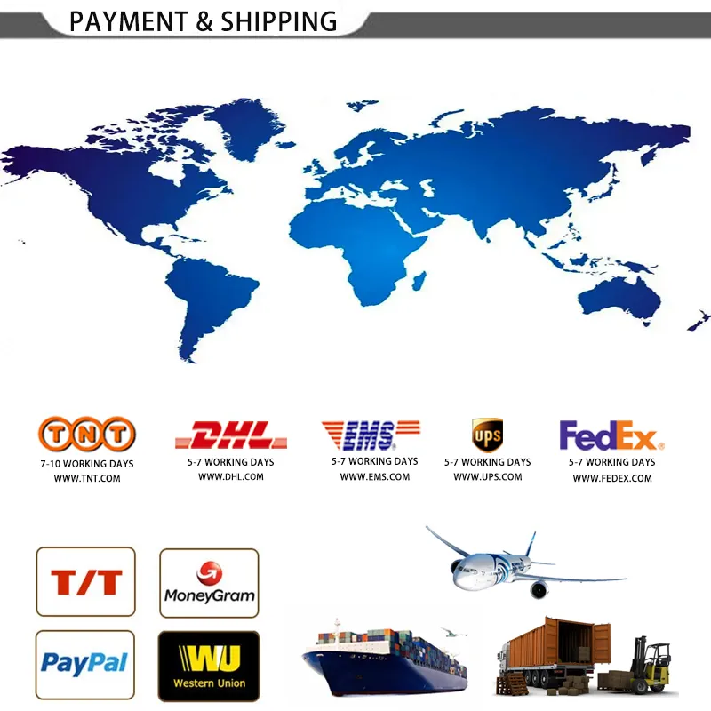 Shipping Methods
