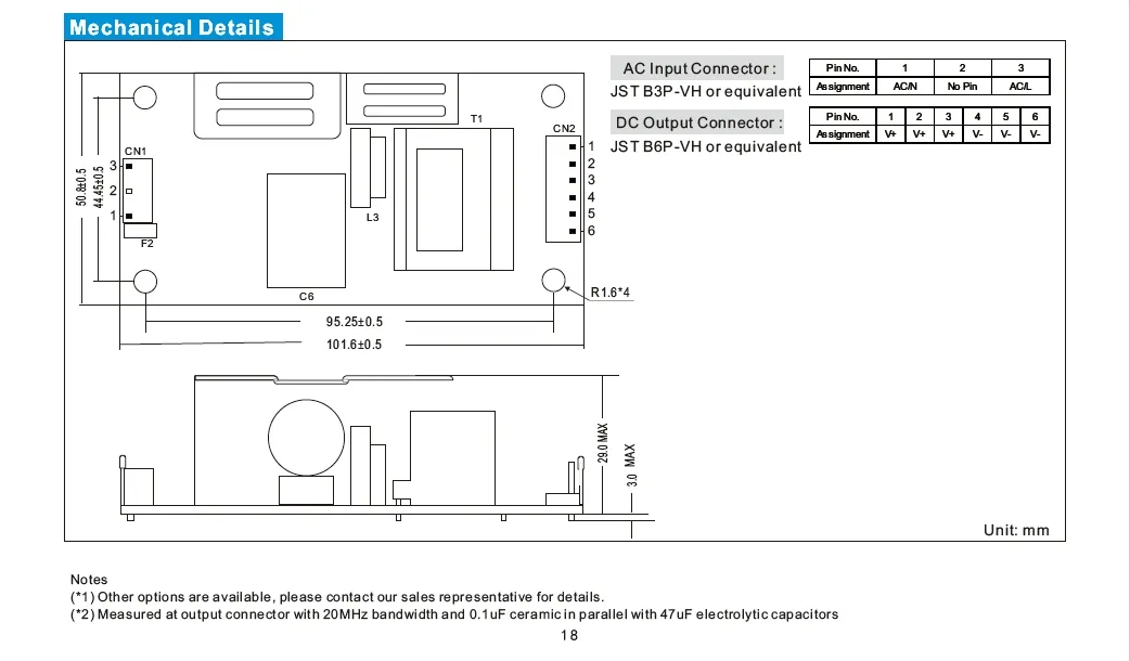 Medical Power Supply Front View