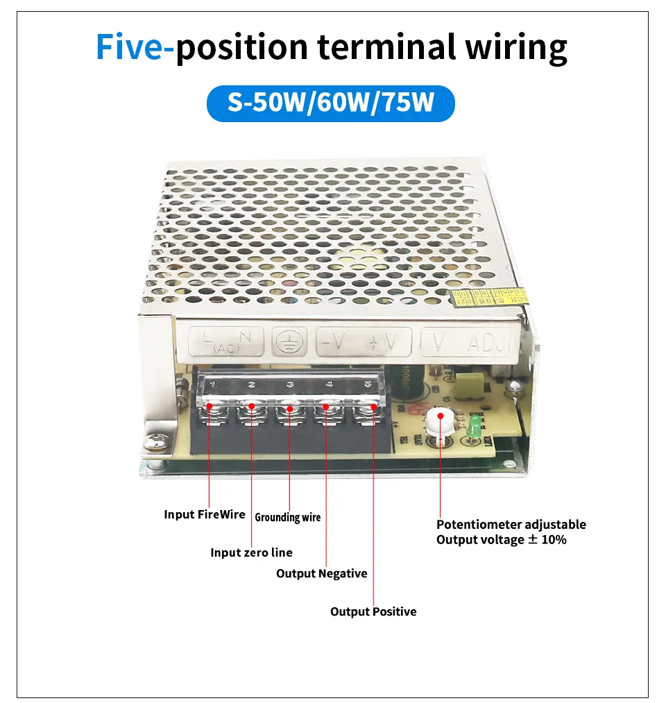 Power Supply Series 4