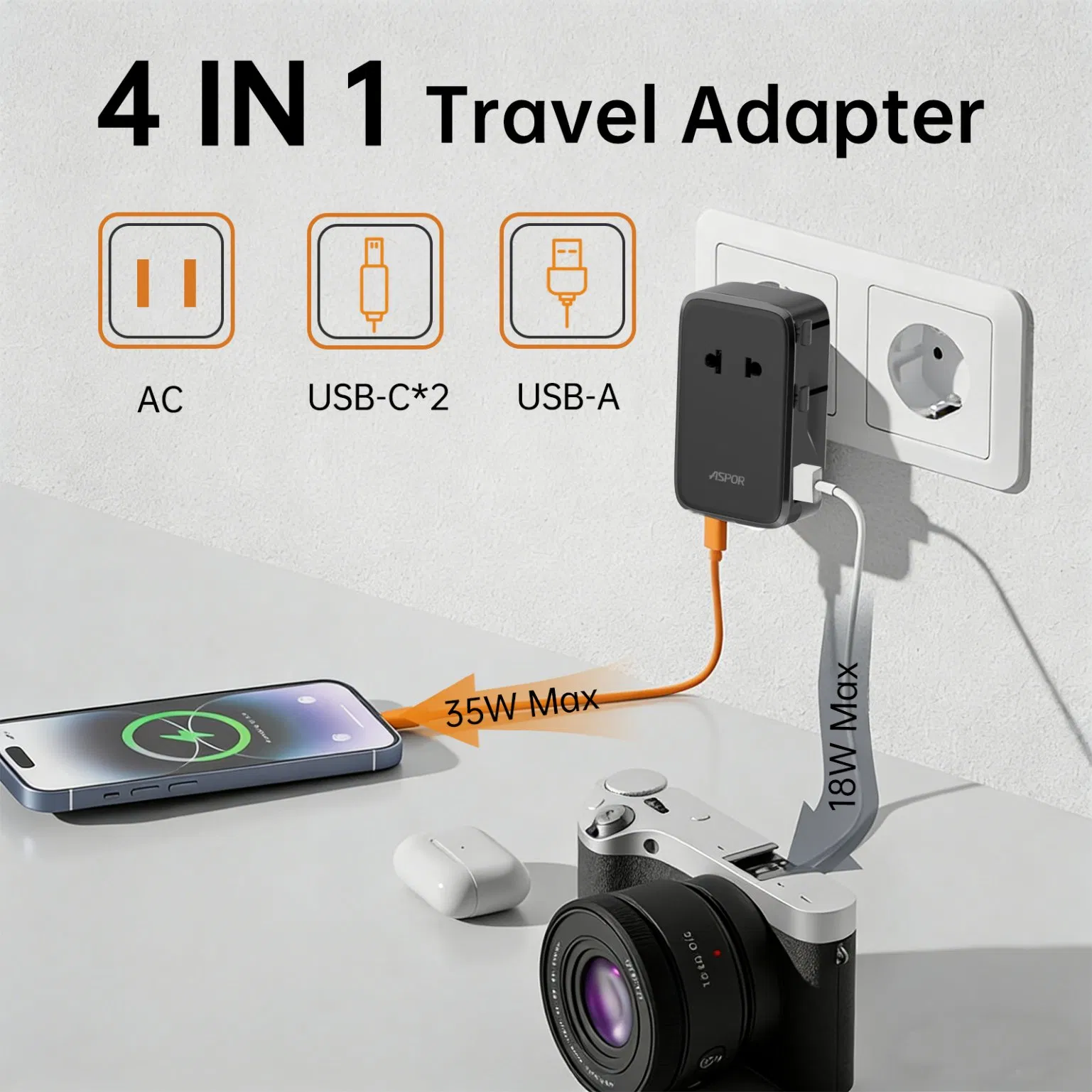 Thin 35W GaN World Travel Adapter 4-in-1 Plug Grobal Charger 2-USB-C USB-a