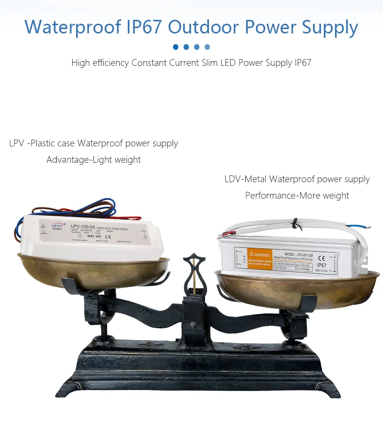 LPV-100 Waterproof LED Driver 2