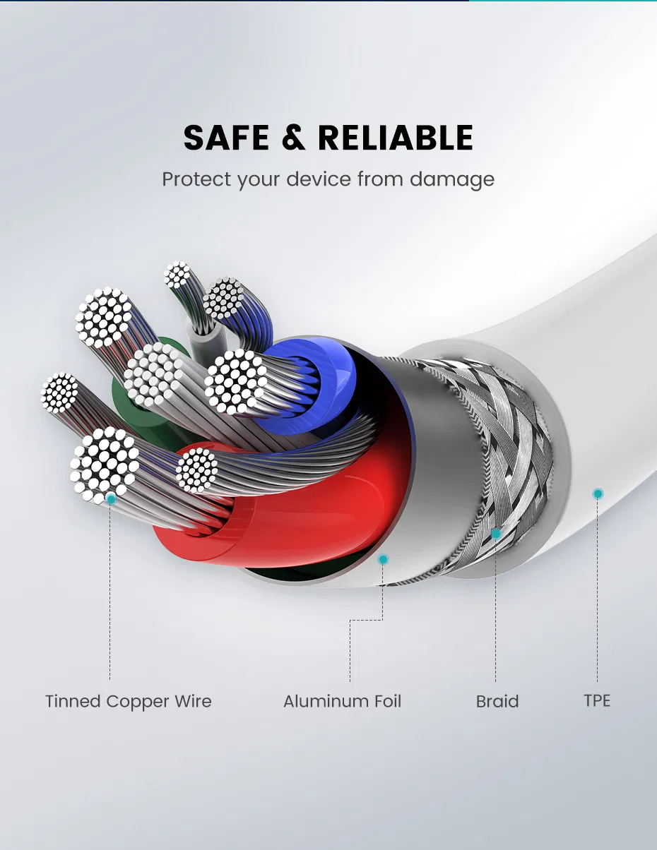 PD 20W Charger Compatibility