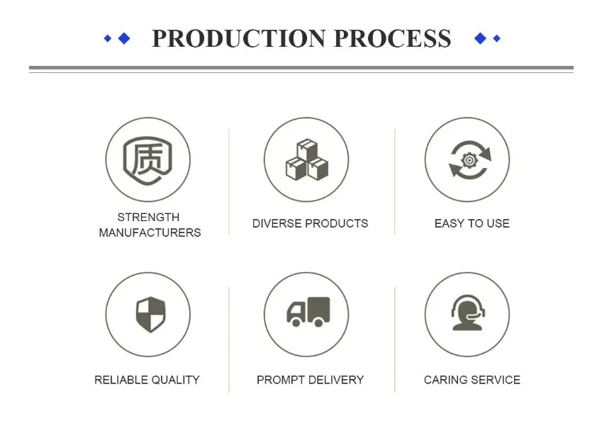 Industrial Application