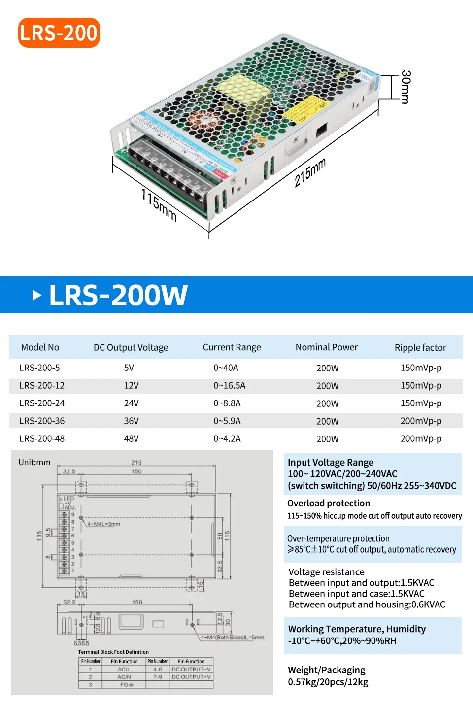 Power Supply 15