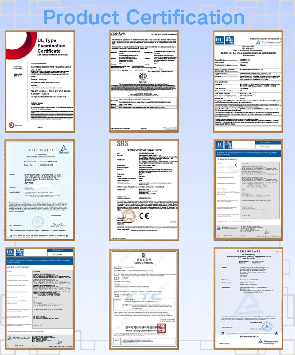 Certificates Show