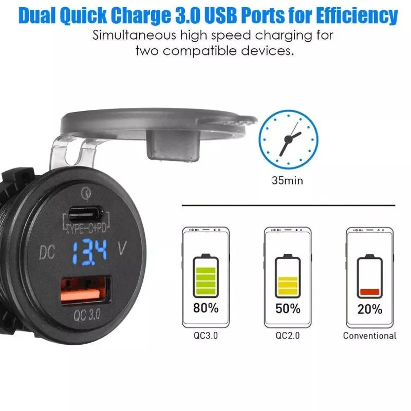 Car Charger Detail 4