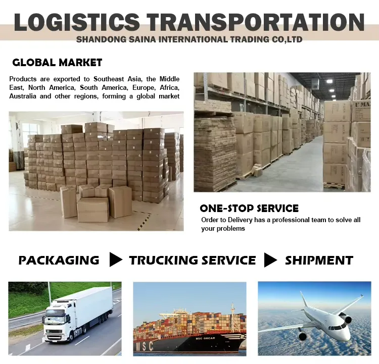 Power Supply Details