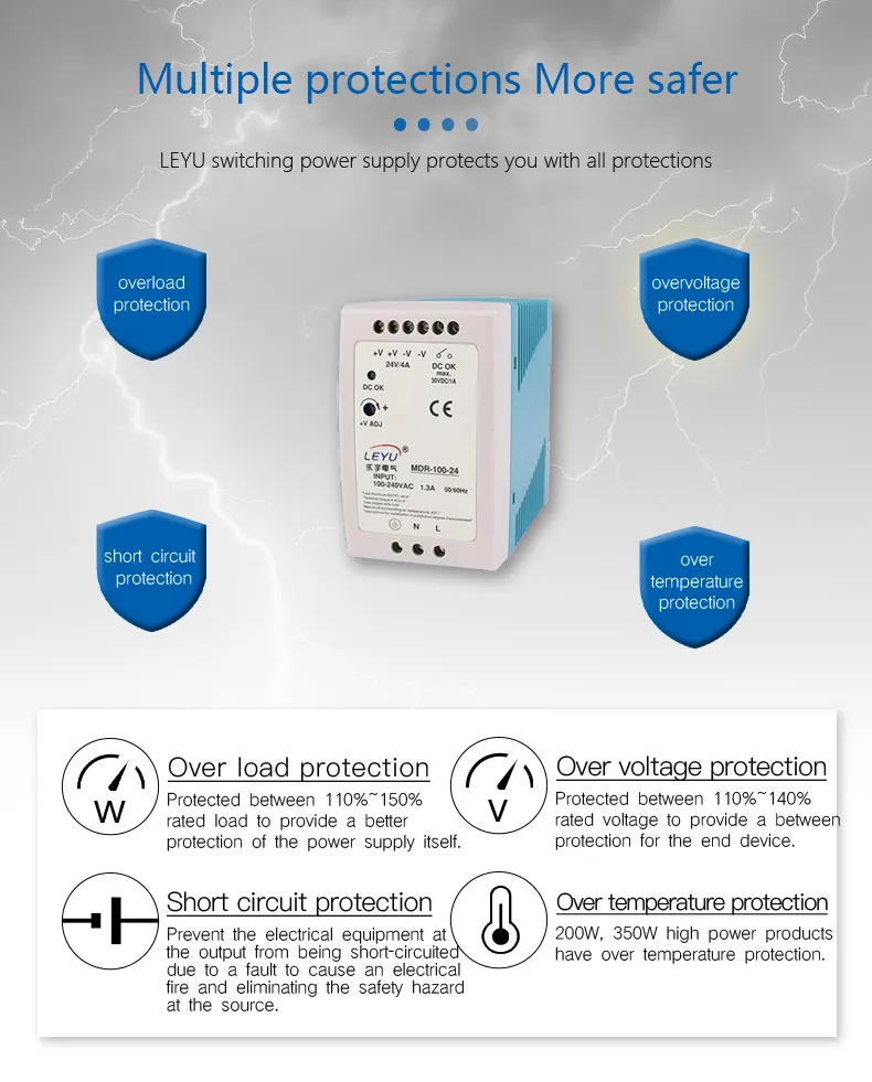 DIN Rail Power Supply View 4