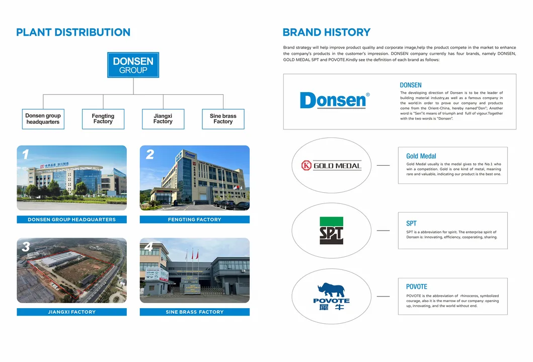 Water Supply Pipe Fittings