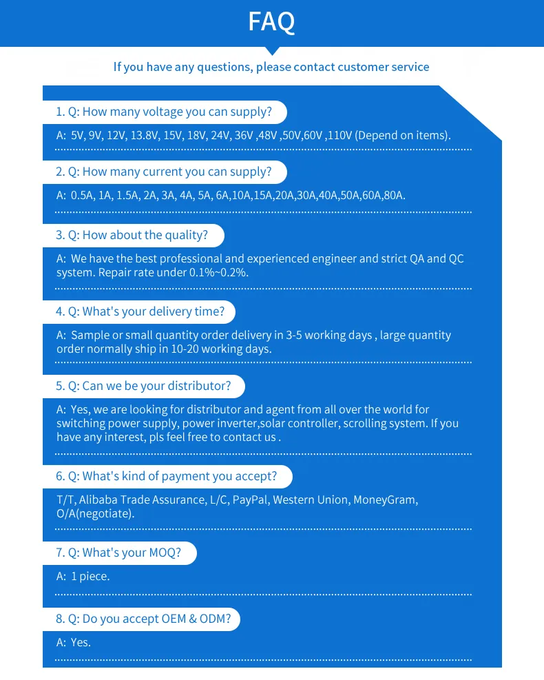 Certification Showcase