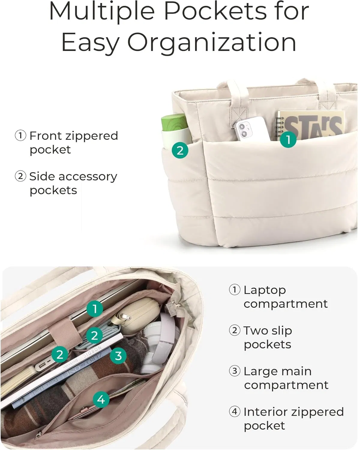 Bolso Tote Bagsmart para Mujeres, Bolso Tote Ligero con Compartimentos, Bolso de Hombro Acolchado para Viajes, Trabajo