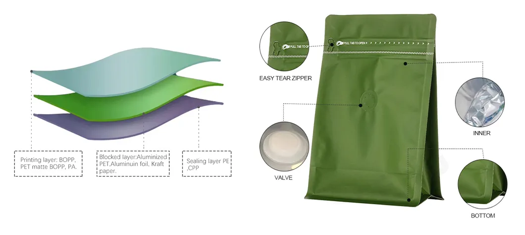 Bolsa plana de fondo con pliegues de acordeón extendidos y soporte para café