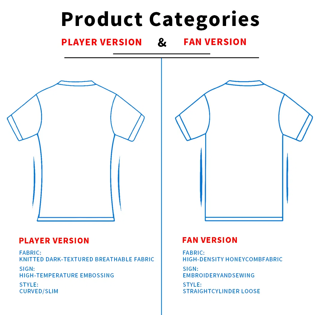 Detalle de producto camiseta de fútbol