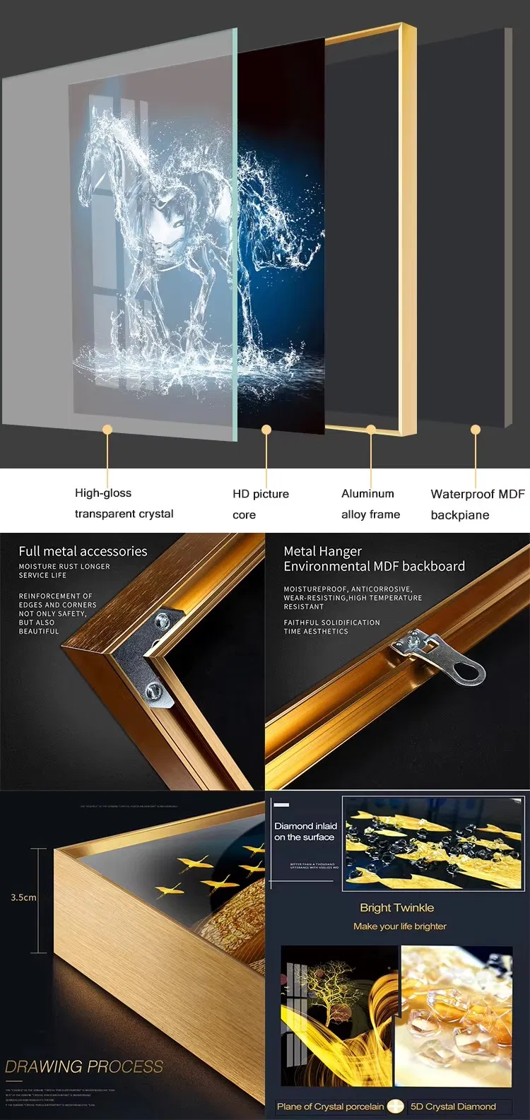 Marco de pared redondo lunar de pintura en porcelana de cristal al por mayor con LED estilo nórdico
