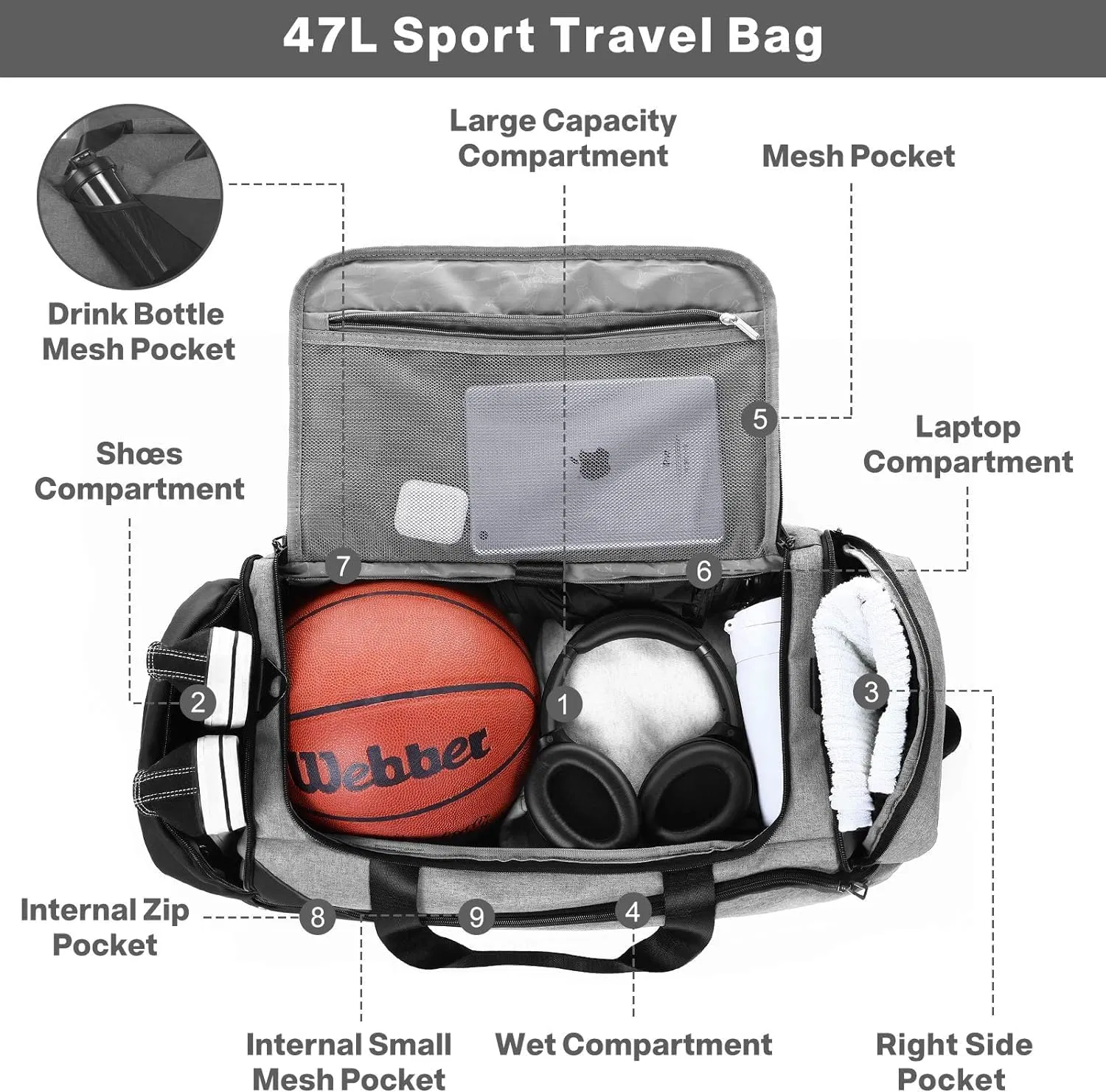 Gran mochila de gimnasio, bolsa de viaje, bolsa de duffel, mochila para fin de semana, mochila de mano para gimnasio, viaje y fitness