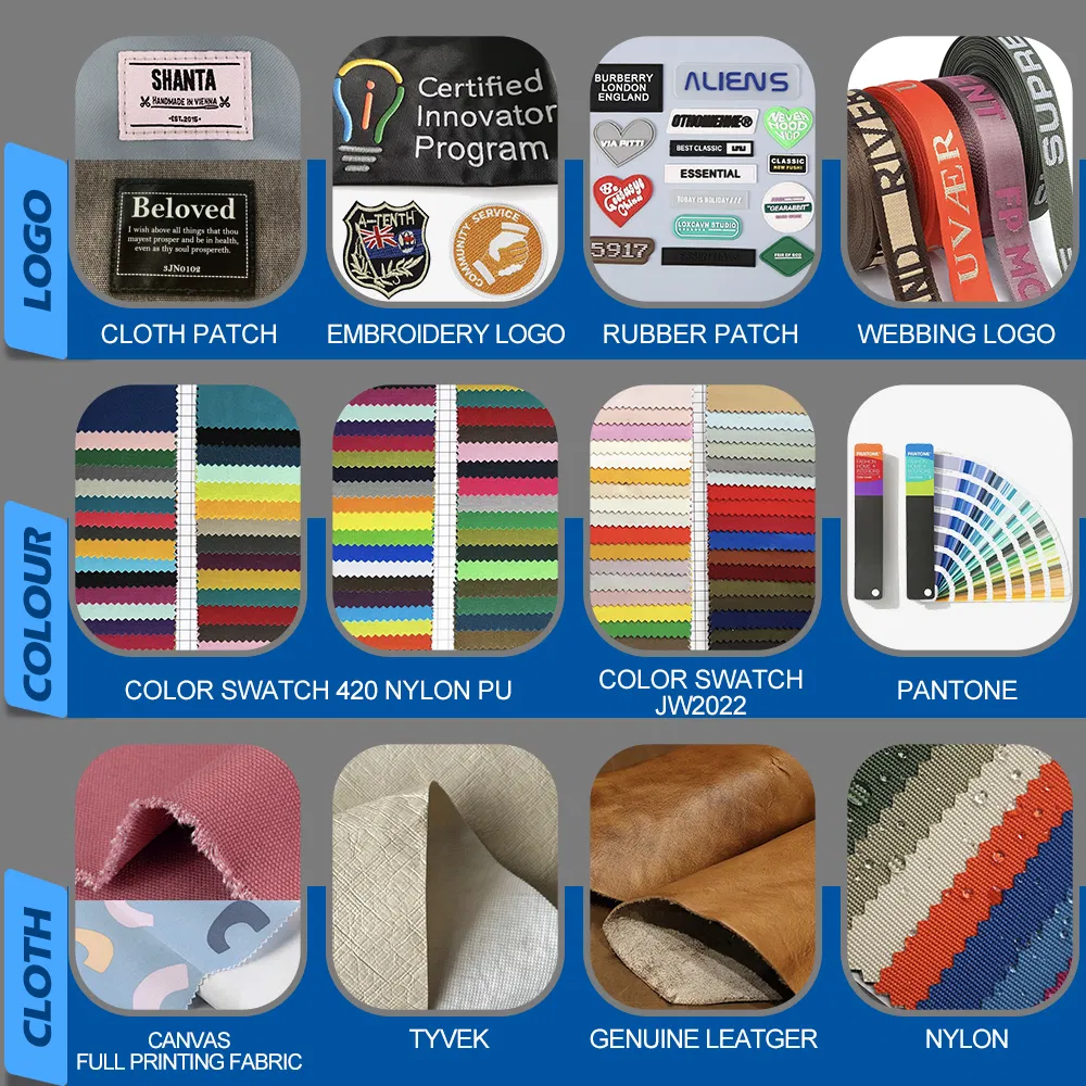 Detalle del compartimiento de mochila