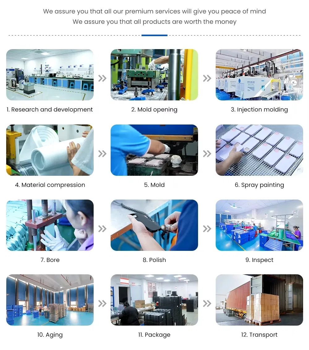 Diagrama de flujo de producción