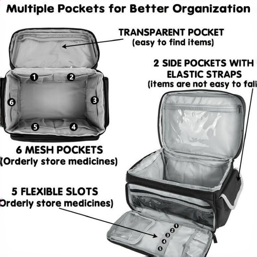 Bolsa Médica, Bolsa de Primeros Auxilios Vacía, Bolsa para Enfermera de Salud en el Hogar con Divisor Desmontable, Tote para Almacenamiento de Suministros Médicos para Estudiante de Enfermería, Terapeuta, Médicos