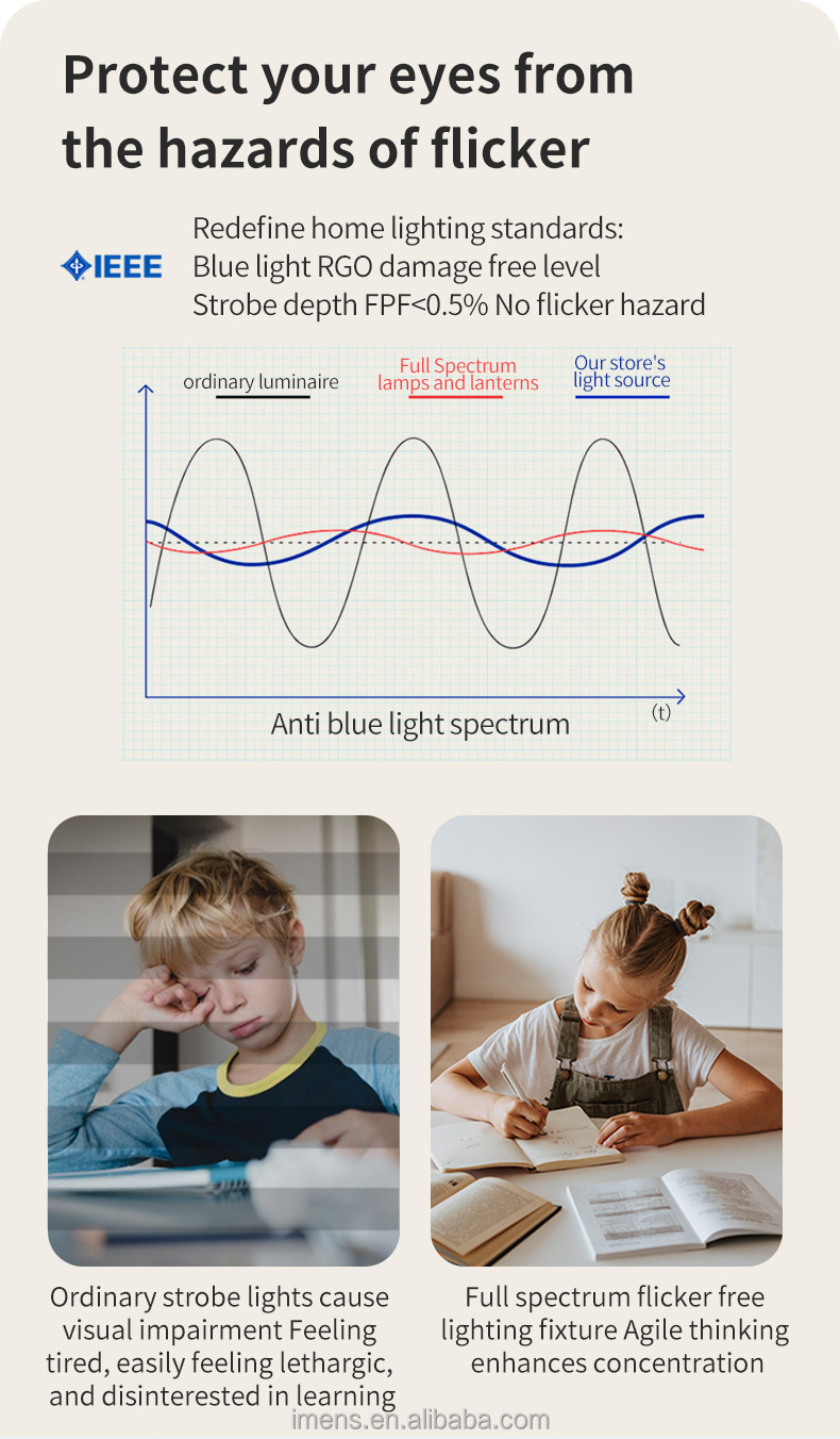 Product Description Image