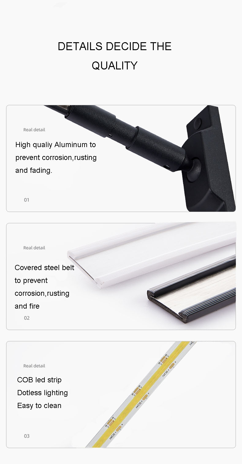 Product Presentation