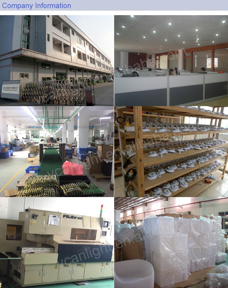 Product Variety 2