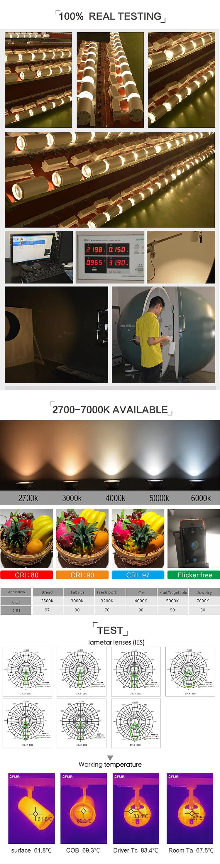 25W Dimmable Halo LED Spot Light Track Lighting