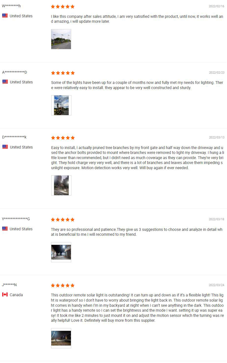 Reviews