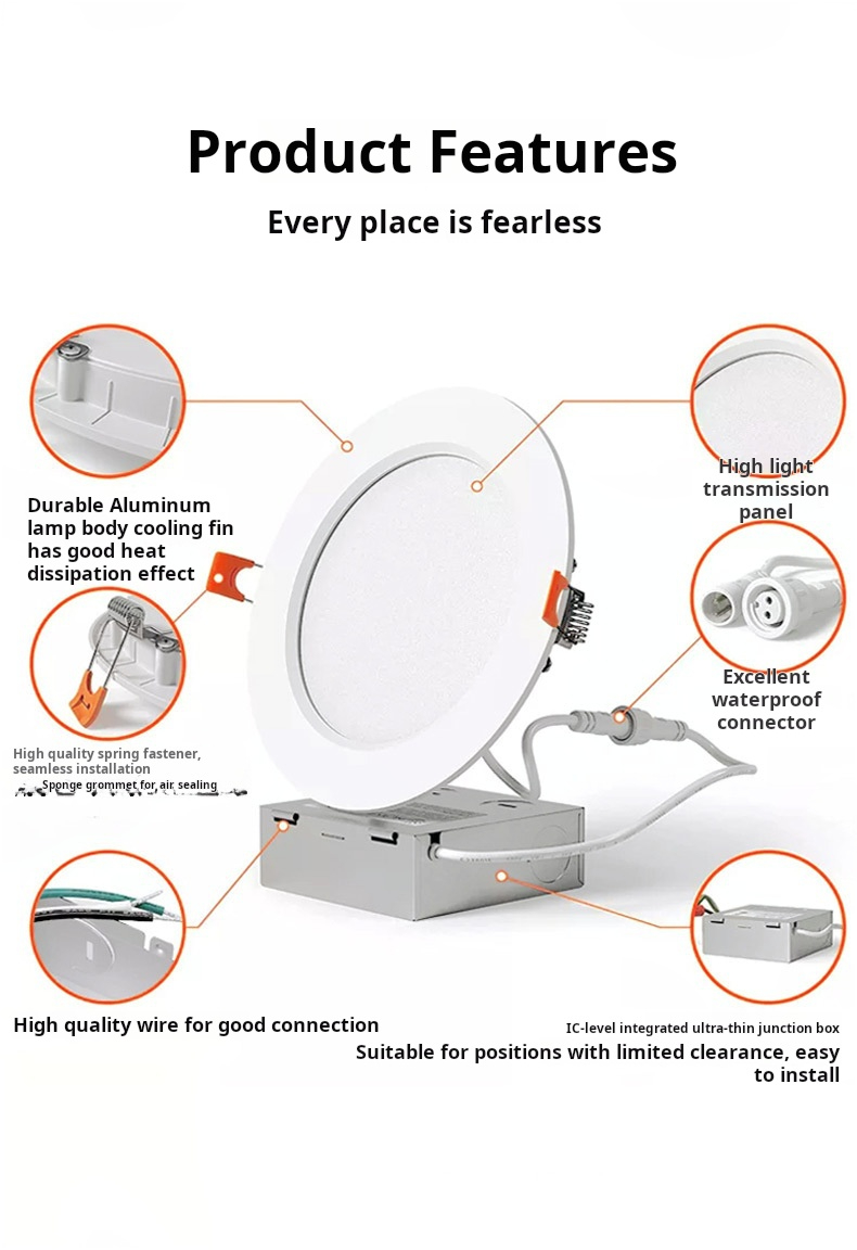 LED Slim Panel Light Detail 5