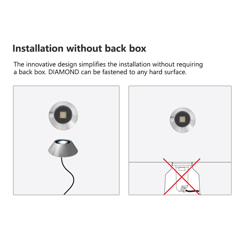 LED Tunnel Deck Lights Stainless Steel IP66 Underground Step Light for Landscape Sidewalks