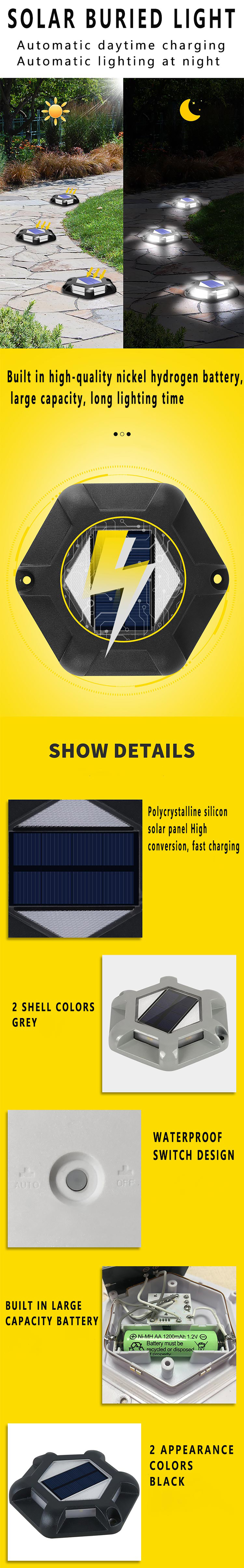 Product Display 7
