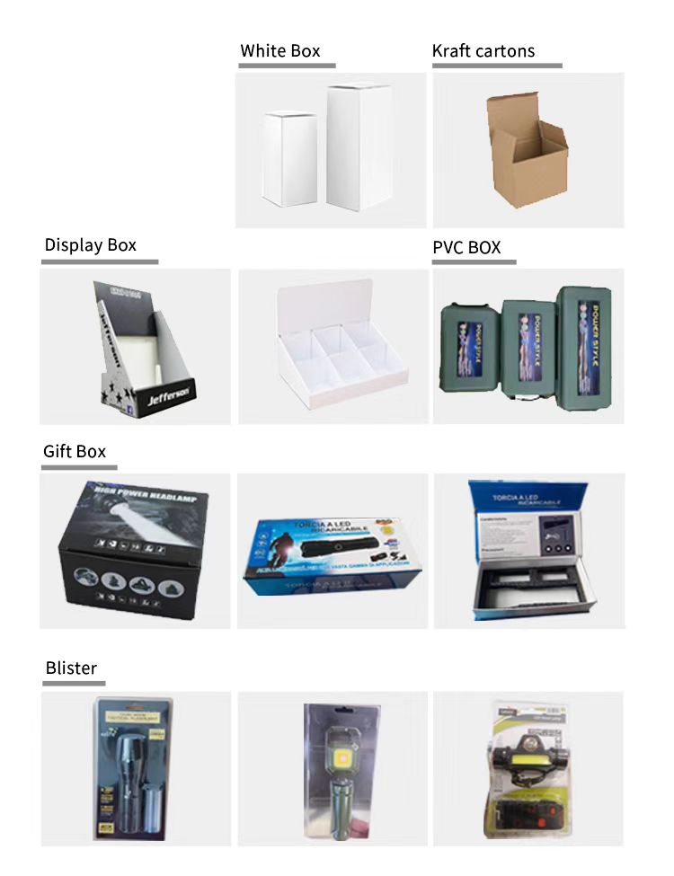 Product packaging