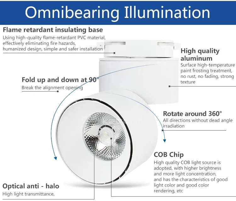 20W COB Track Spot Light Detail