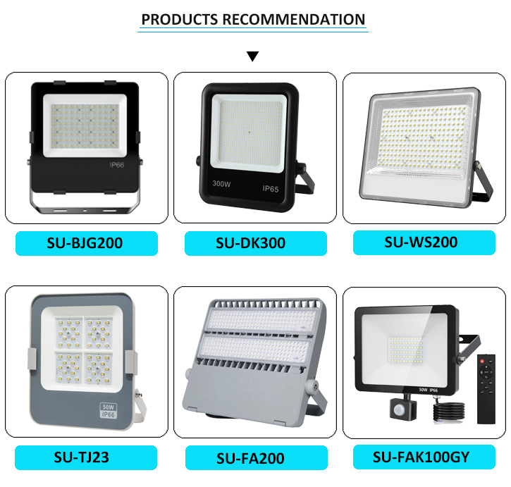 Product catalog lineup banner