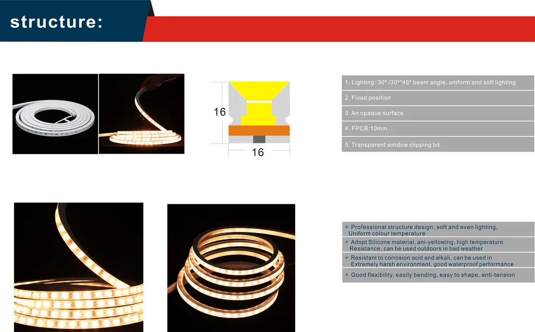 Product Dimension