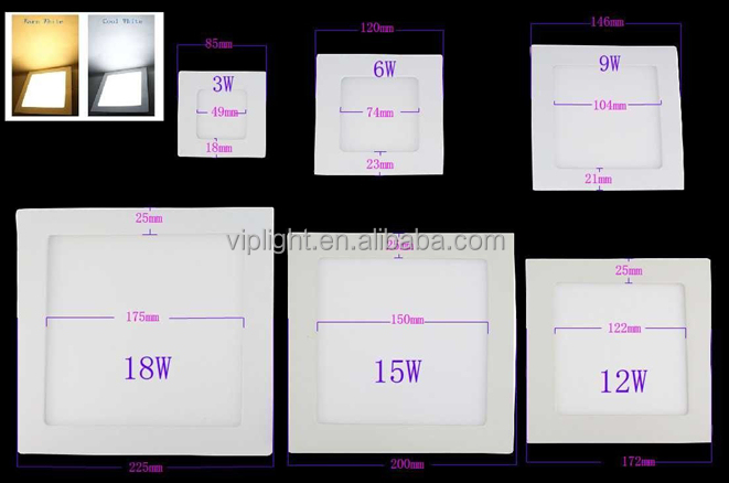 Embedded Led Panel Lights