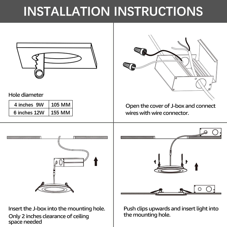 ETL 3Ct 5Ct Modern Aluminum LED SMD2835 Panel Ceiling Light Downlight with Junction Box IP44 Rating for Home Office AC100-277V