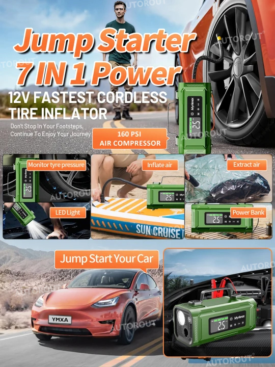 Product Features