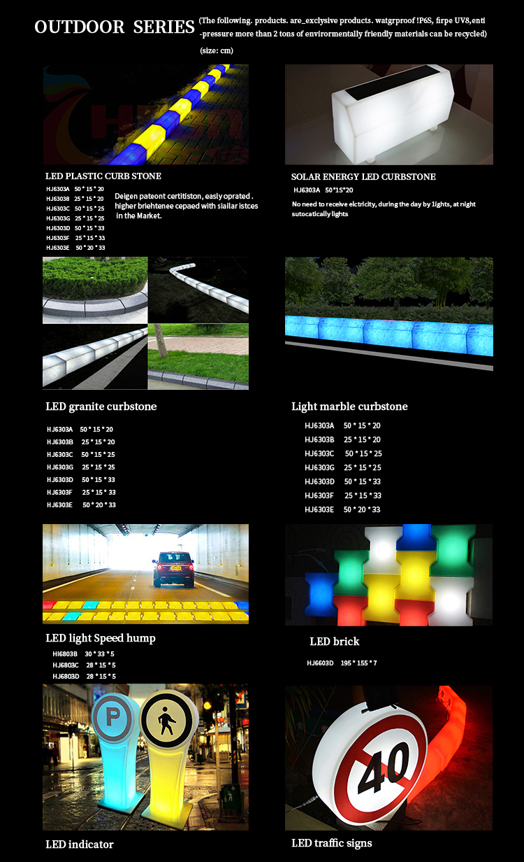 Other LED Landscape Lighting Products